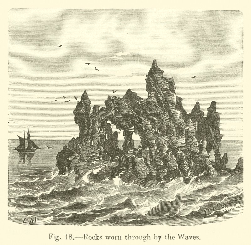 Von den Wellen durchbrochene Felsen von European School