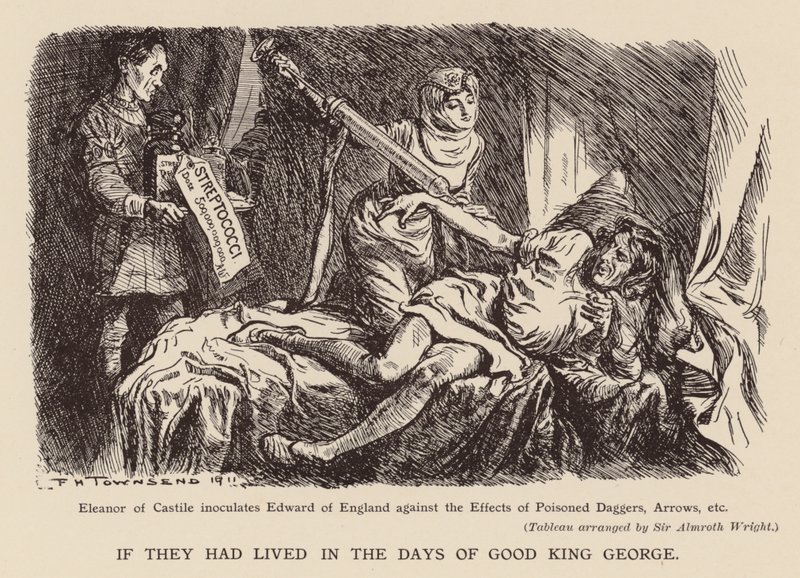 Wenn sie in den Tagen des guten Königs Georg gelebt hätten von Frederick Henry Townsend