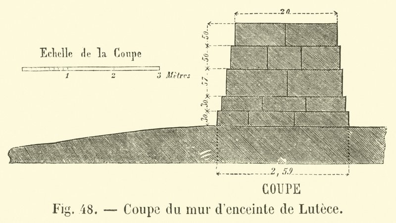 Schnitt der Stadtmauer von Lutetia von French School