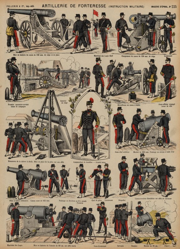 Festungsartillerie der französischen Armee von French School