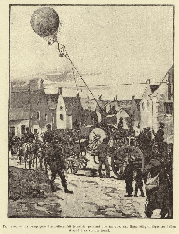Die Aerostier-Kompanie überquert während eines Marsches eine Telegrafenlinie mit dem an ihrem Windenwagen befestigten Ballon von French School