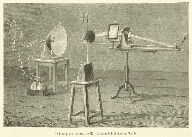 Der sprechende Photophon von Graham Bell und Summer Tainter von French School