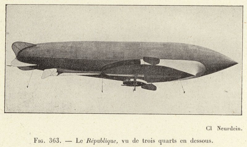 Die Republik, von drei Vierteln unten gesehen von French School