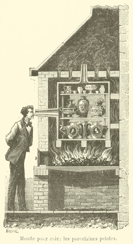 Muffel zum Brennen von bemalter Porzellan von French School