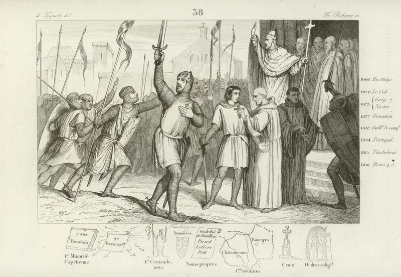 Philipp I. von Frankreich und Papst Urban II. rufen zur Ersten Kreuzzug auf, ca. 1095 von French School