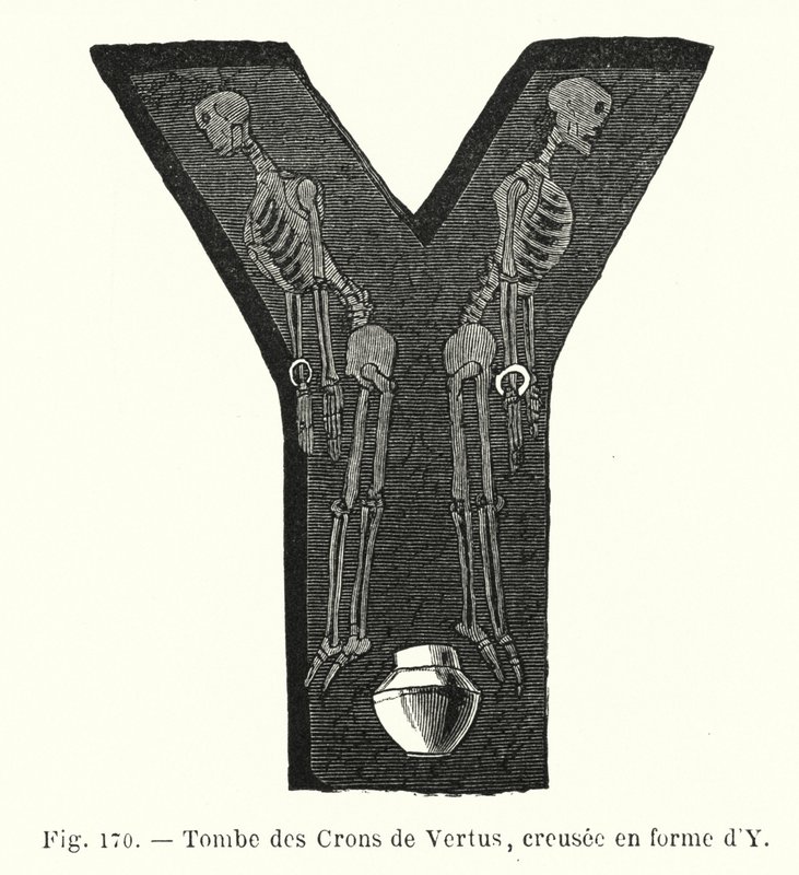 Gräber der Crons von Vertus, in Y-Form gegraben von French School