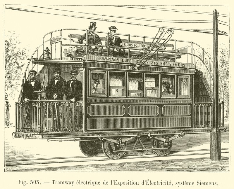 Elektrische Straßenbahn der Elektrizitätsausstellung, System Siemens von French School