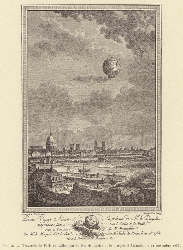 Überquerung von Paris im Ballon durch Pilâtre de Rozier und den Marquis d