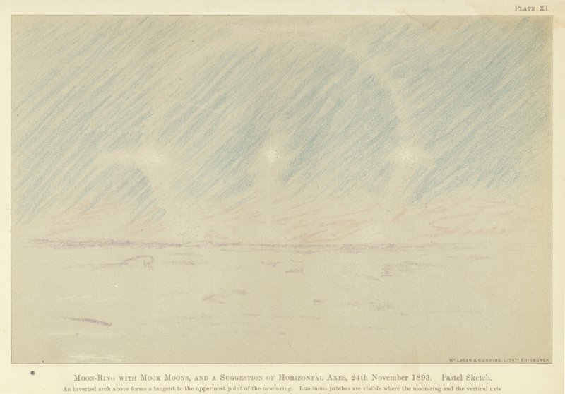 Mondring mit Scheinmonden und einem Vorschlag für horizontale Achsen, 24. November 1893, Pastellskizze (Farblithografie) von Fridtjof Nansen