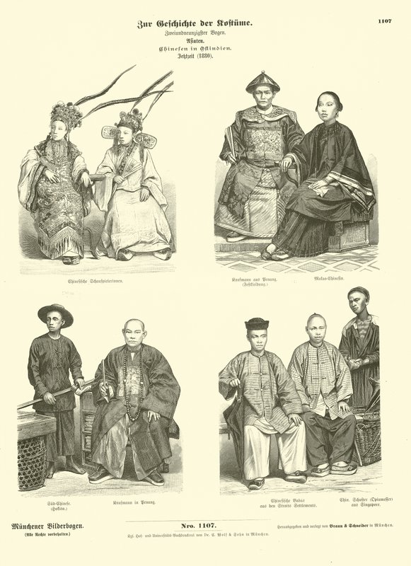 Kostüme der Chinesen aus den Ostindischen Inseln, 1880 von German School
