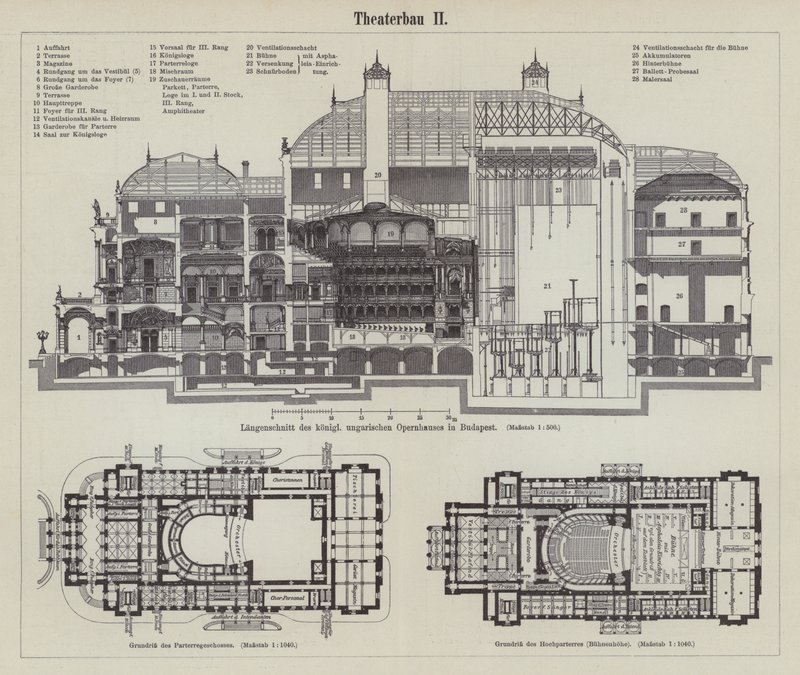 Plan des Ungarischen Königlichen Opernhauses, Budapest (Gravur) von German School