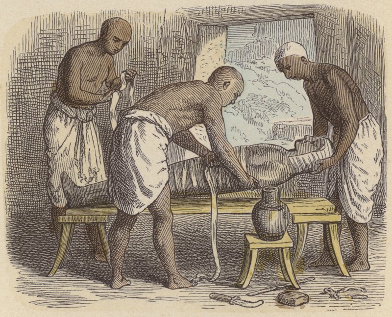 Mumienwickeln im alten Ägypten von German School