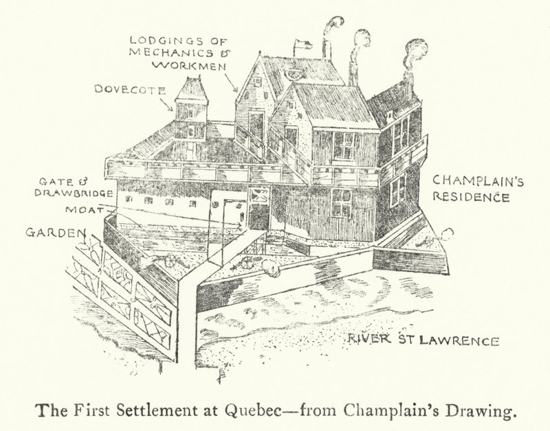 Die erste französische Siedlung in Quebec, frühes 17. Jahrhundert (Lithografie) von Samuel de Champlain