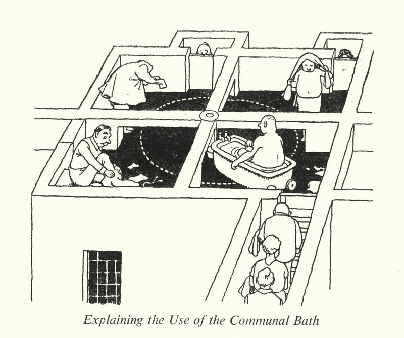 Erklärung der Nutzung des Gemeinschaftsbades von William Heath Robinson