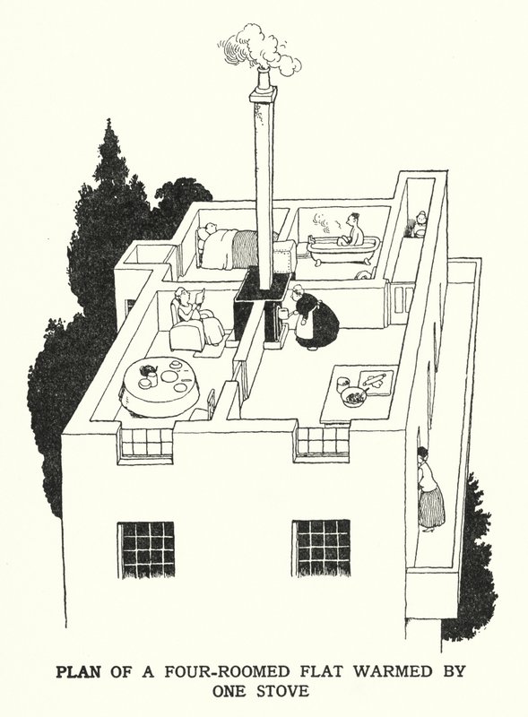 Plan einer Vierzimmerwohnung, beheizt durch einen Ofen von William Heath Robinson