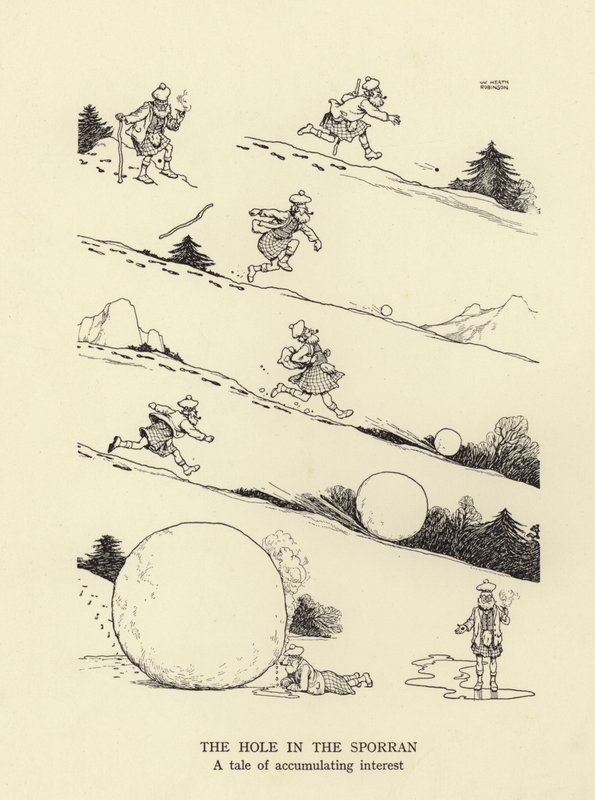 Das Loch im Sporran, eine Geschichte von wachsendem Interesse von William Heath Robinson