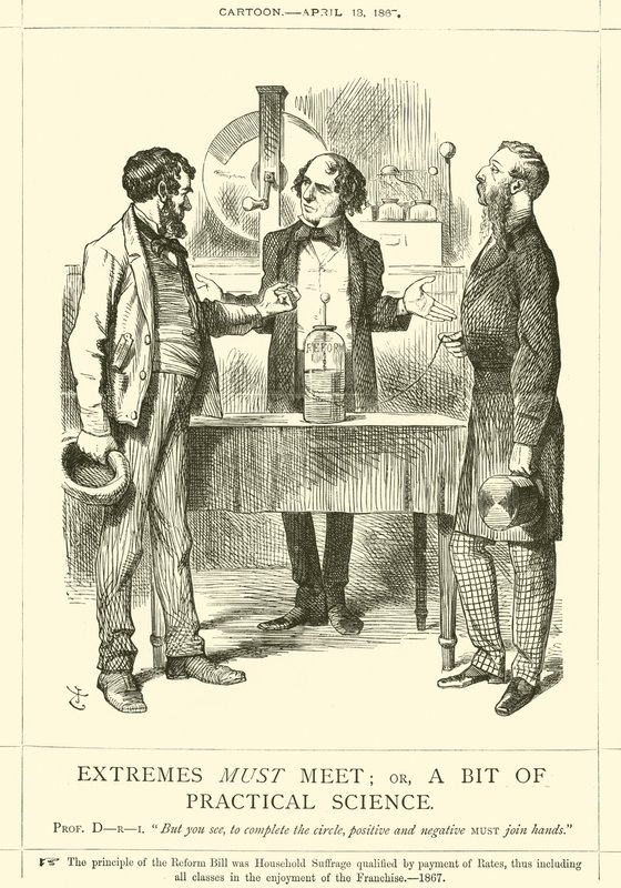 Extreme müssen sich treffen; oder, ein Stück praktische Wissenschaft von after John Tenniel