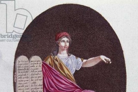 Dutaillis after Dutaillis after