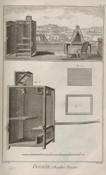 Camera obscura. Aus der Encyclopédie von Denis Diderot und Jean Le Rond d