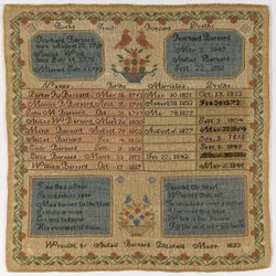 Familienregister Muster