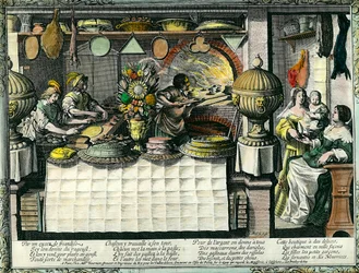 Eine Konditorei im 17. Jahrhundert: die Hinterstube, in der Bäcker und Konditoren Kuchen und Brote herstellen und backen, und Kunden im Laden. Kuchenform hängt an der Wand. Gravur von Abraham Bosse (1602-1676)