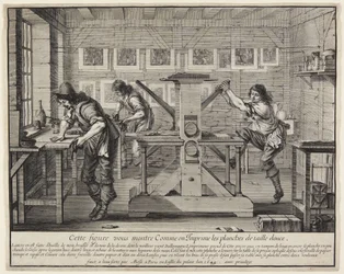 Das Drucken von Kupferplatten