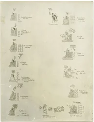 Eine Liste von Goldschmuck als Tribut