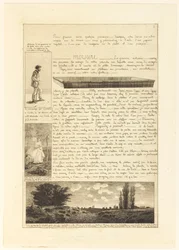 Lettre sur les Eléments de la gravure à l