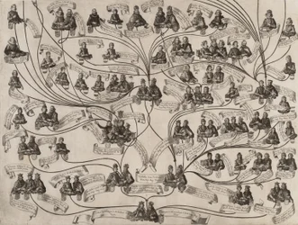 Stammbaum des Hauses Habsburg, 1629