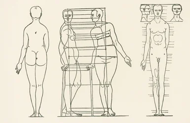 Illustration aus Albrecht Dürers Abhandlung über die Proportionslehre