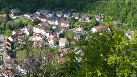 Die Welt von oben