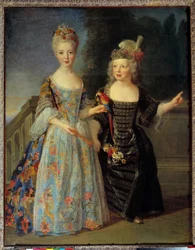 Porträt von Catherine Eleonore Eugenie de Bethisy (1707-1767), zukünftige Prinzessin von Montauban und ihr Bruder Eugene Eleonore (1709-1781), zukünftiger Marquis von Mezieres, zwischen 1713 und 1715