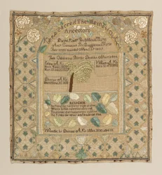 Familienstammbuch-Stickerei