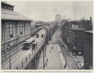 Brooklyn Bridge von der New Yorker Seite, zeigt Wagenstraße, Straßenbahnlinie, Hochbahnwagen und Promenade