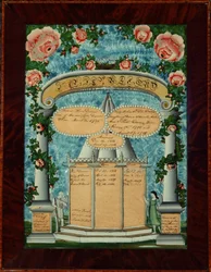 Darrow-Adkins-Wooding Familienaufzeichnung, 1825-32