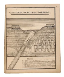 Diagramm von Rains
