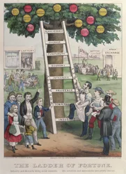 Die Leiter des Glücks, herausgegeben von Currier and Ives, New York, 1875