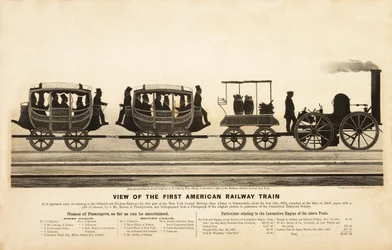 Ansicht des ersten amerikanischen Eisenbahnzuges, veröffentlicht 1865