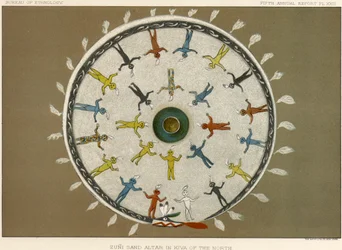 Zuni-Sandaltar in der Kiva des Nordens, ca. 1883-84