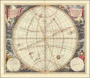 1660 Himmelskarte, die die Bewegungen der aufrechten und der schrägen Sphäre illustriert