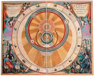 Darstellung des geo-heliocentrischen Universums von Tycho Brahe, 17. Jahrhundert