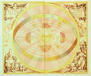 Das kopernikanische System der Sonne, aus der 