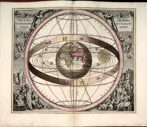Phillips, 4274 Auch über die Website der Library of Congress als Rasterbild verfügbar. Enthält Index. Einige Platten von Johannes van Loon graviert. Zusätzlich zu den 29 im Inhaltsverzeichnis angegebenen Platten gibt es eine zusätzliche Platte zwischen den