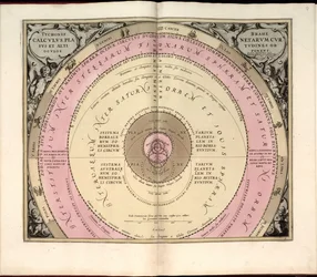 Phillips, 4274 Auch über die Website der Library of Congress als Rasterbild verfügbar. Enthält Index. Einige Platten von Johannes van Loon graviert. Zusätzlich zu den 29 im Inhaltsverzeichnis angegebenen Platten gibt es eine zusätzliche Platte zwischen Pla