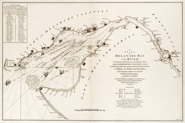 Karte der Delaware-Bucht und des Flusses, mit einer vollständigen und genauen Beschreibung der Küsten, Bäche, Häfen, Tiefen, Untiefen, Sandbänke und der wichtigsten Landmarken, von den Kaps bis Philadelphia