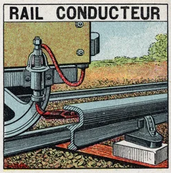 Elektrische Eisenbahnen: leitende Schiene. Anonyme Illustration von 1925. Private Sammlung.