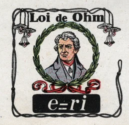 Elektrische Einheiten: Das Ohmsche Gesetz von Physiker George Simon Ohm (1787-1854). Anonyme Illustration von 1925. Private Sammlung.