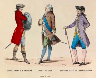 Englische Kleidung, ein Hofanzug und ein Schweizer Hut von 1778 bis 1780
