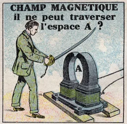 Äther (Material): Magnetfeld. Kann er den Raum A nicht durchqueren? Anonyme Illustration von 1925. Private Sammlung.