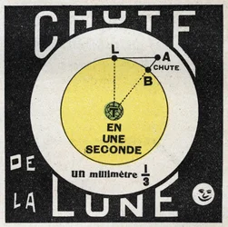Gravitation: Berechnung des Mondfalls. Anonyme Illustration von 1925. Private Sammlung.